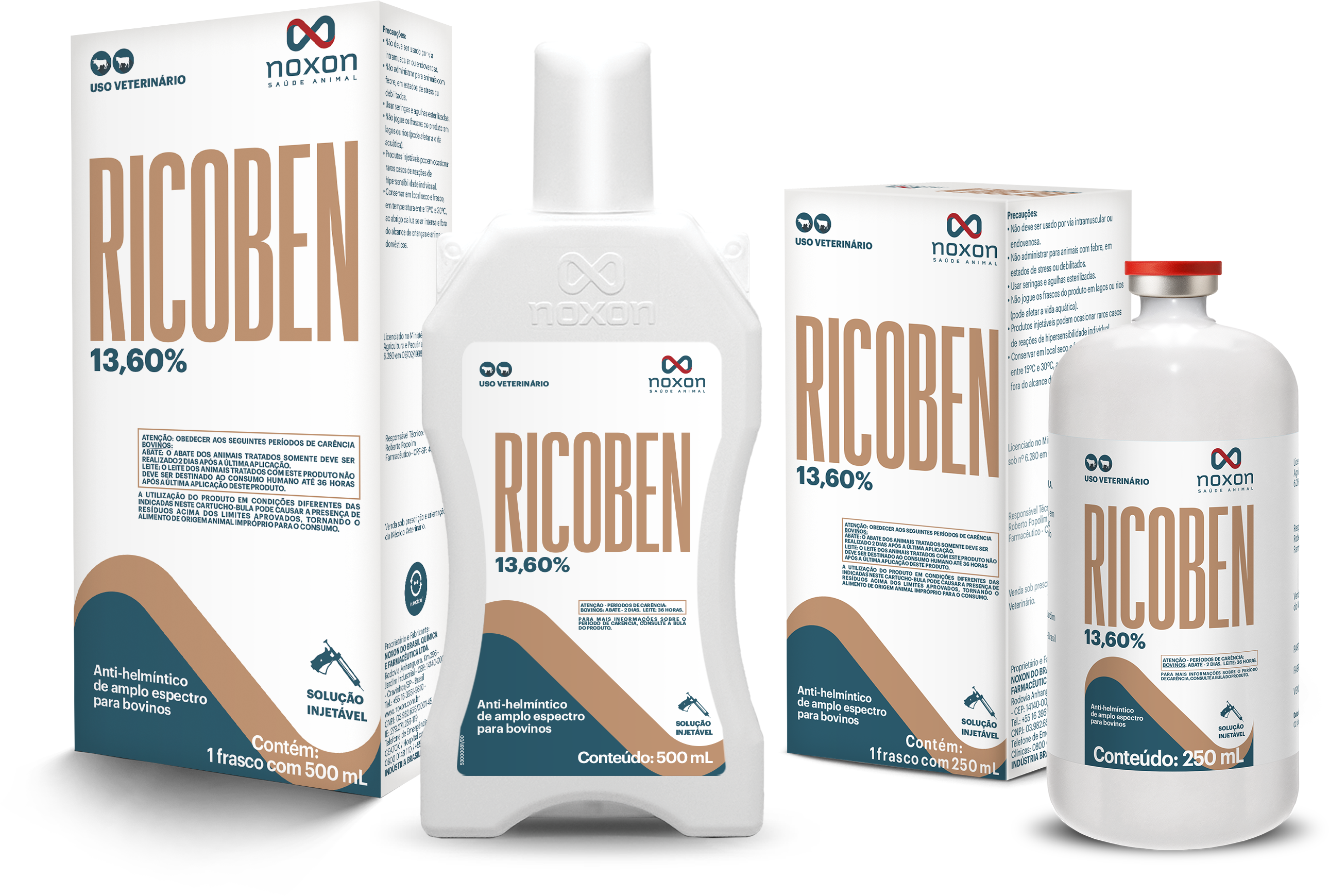 Ricoben 13,60%